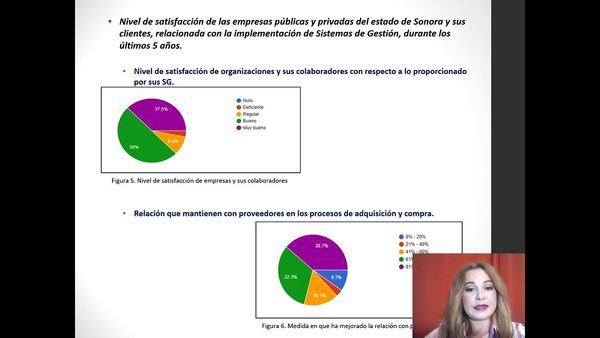 CPS067 - Evaluación de Sistemas de Gestión Implementados en el Sector Público y Privado de Sonor…