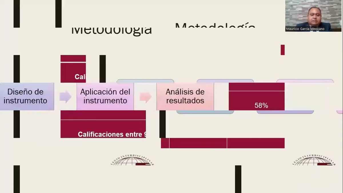 MLA112 - Efecto del Clima Familiar en el Rendimiento Académico en alumnos de la Escuela Primaria …