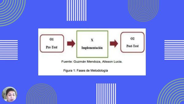 CTM004 - Programación con Lenguaje Python para la Determinación de Materia Prima en Proceso de Ob…