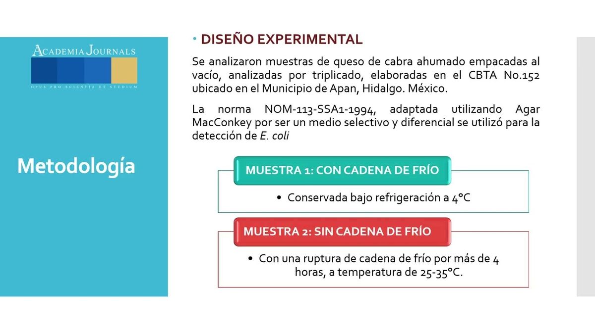 INT090- Evaluación del crecimiento de Escherichia coli en queso ahumado de cabra bajo condiciones …