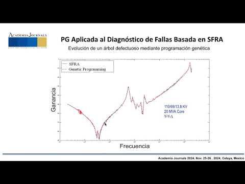 CLY131 - Programación Genética Aplicada al Diagnóstico de Fallas Basada en la Respuesta de Barri…