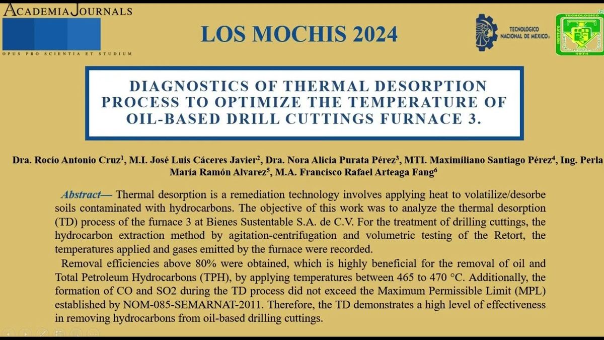 MCH015 - Diagnostics of Thermal Desorption Process to Optimize the Temperature of Oil-based Drill C…