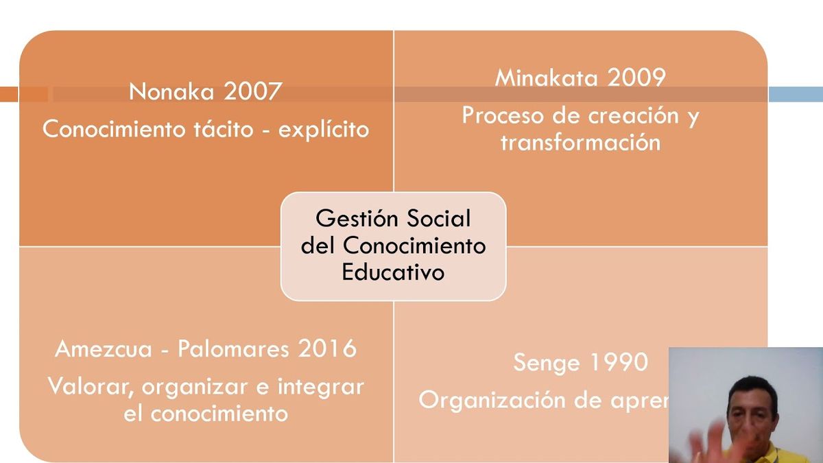 CLY327 - Gestión en Convivencia Escolar: Una Oportunidad para Mejorar la Labor Docente