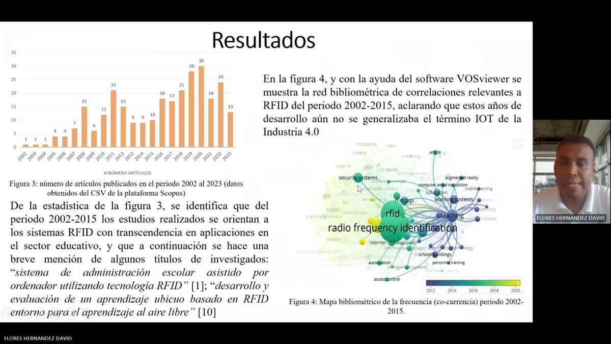 HLG211 - Estudio Bibliométrico: Viabilidad de la Tecnología RFID y de los Sistemas IOT, para su …