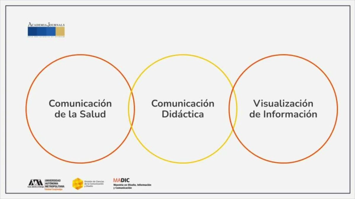 ITP112 - Comunicación Didáctica y Visualización de Información para la Generación de Estrateg…