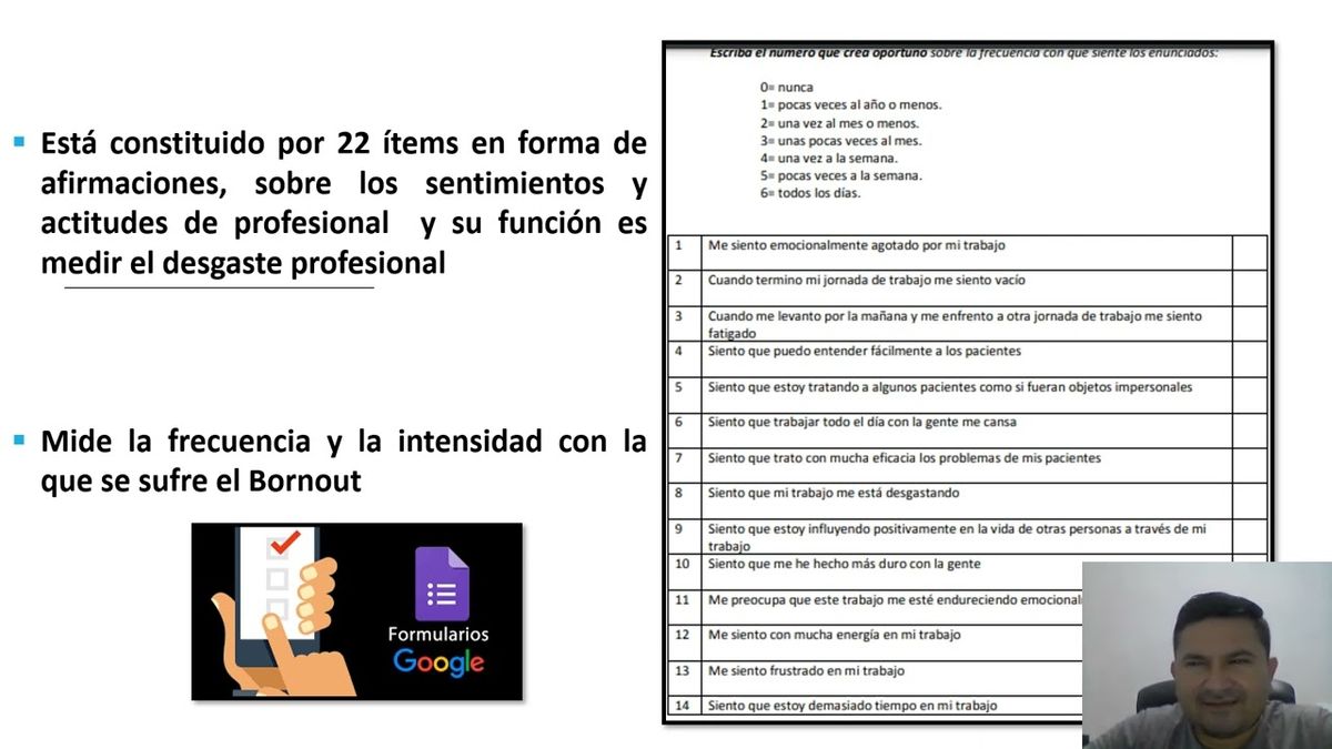 MEX072 - Prevalencia del Síndrome de Burnout en Médicos Internos de Pregrado (MIP) durante la Pa…