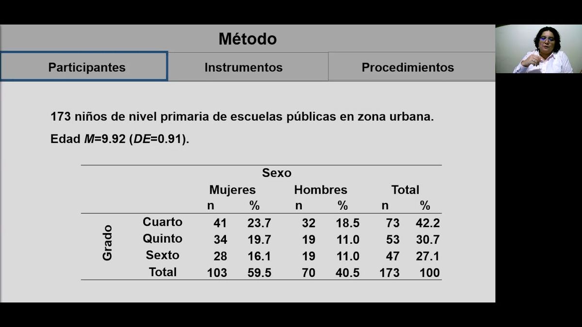 HID212 - Prevalencia de Depresión en la Infancia como Factor de Riesgo en la Salud Mental