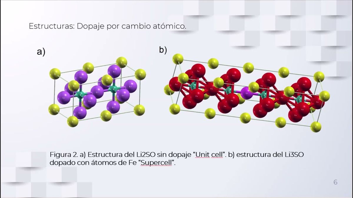 CHM088 - Optimización de la Antiperovskita Li3SO y Modificación de sus Propiedades Estructurales…