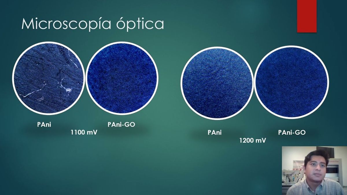 OXA064 - Efecto del Potencial de Oxidación en la Síntesis Electroquímica de PAni y PAni-GO