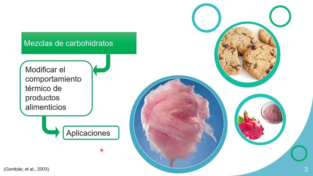 HLG140 - Comportamiento Térmico de Mezclas de Carbohidratos Estudiados por Calorimetría Diferenc…