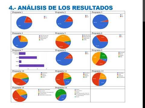 H308 - ESCENARIO DE ENSEÑANZA APRENDIZAJE DE LA MATERIA DE ÁLGEBRA LINEAL DURANTE LA PANDEMIA COV…