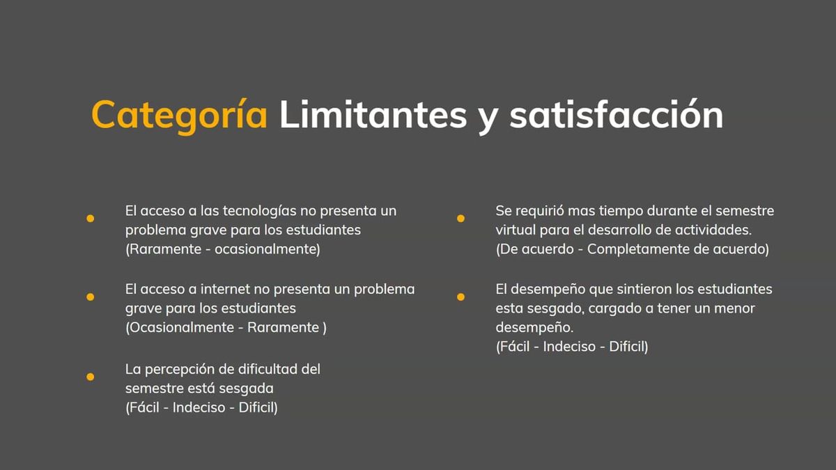 CTM070 - De la Educación Presencial a la Virtual: La Nueva Percepción de los Estudiantes por la P…