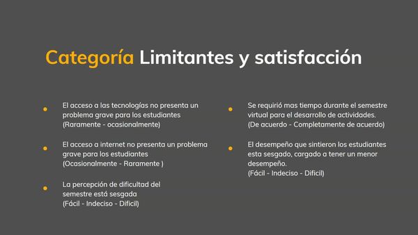 CTM070 - De la Educación Presencial a la Virtual: La Nueva Percepción de los Estudiantes por la P…