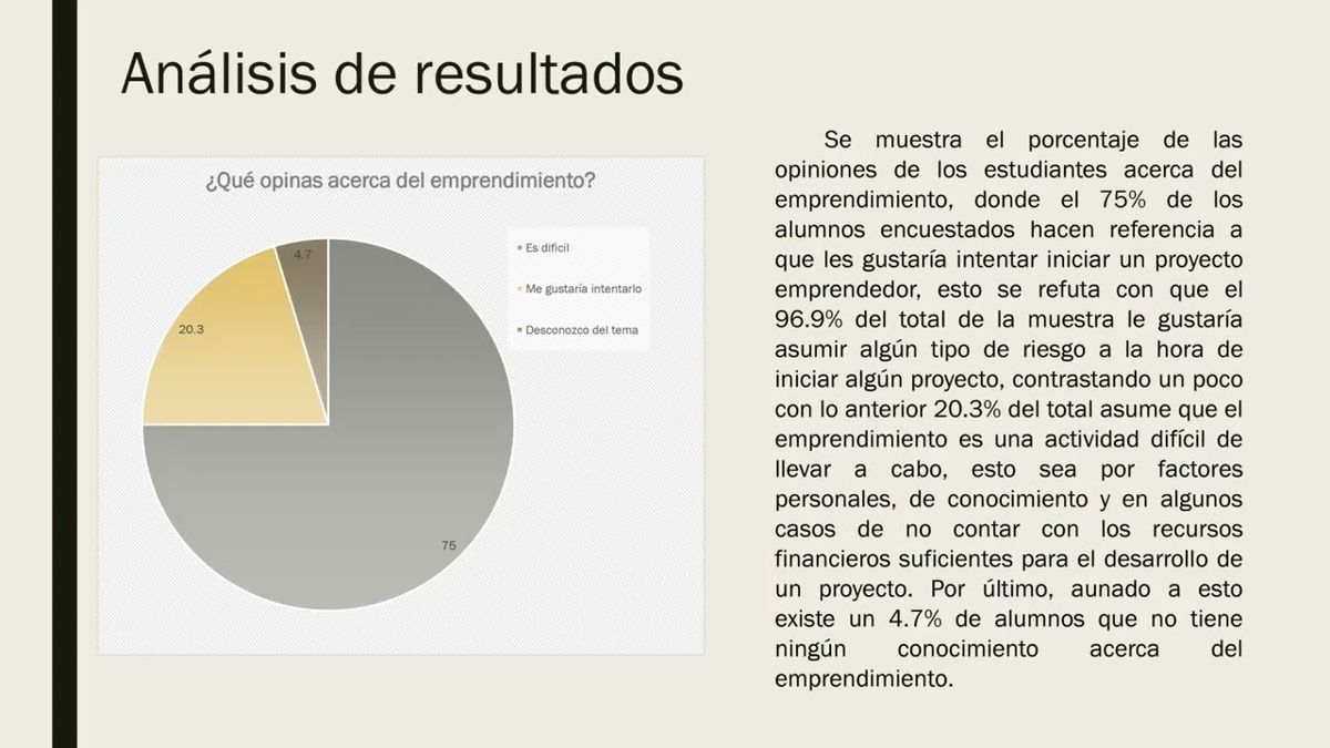 CYA047 - Propuesta de Curso de Emprendimiento para los Alumnos de Séptimo Semestre de la Carrera …