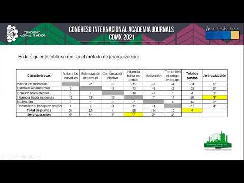 MEX062 - El Liderazgo de la Mujer en Tiempos de Covid-19