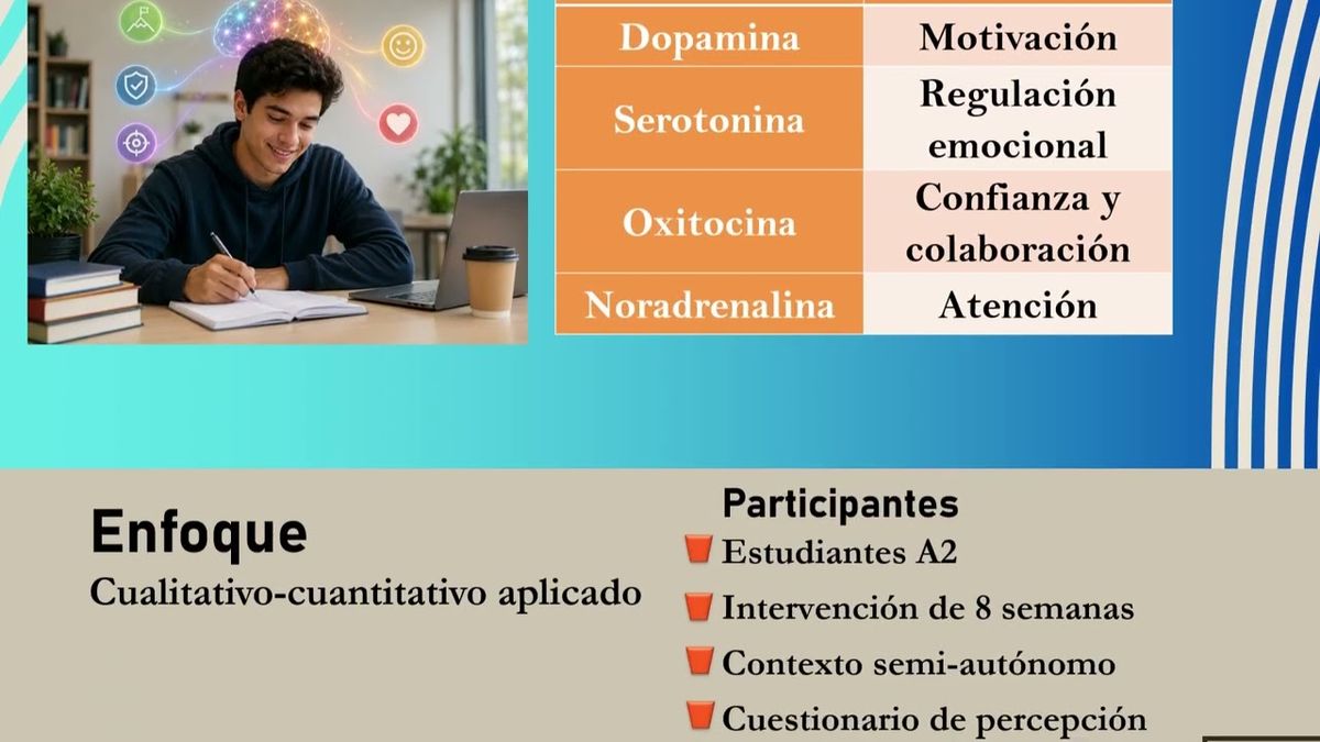 CHE183- Aprendizaje Experiencial-Emocional: Una Integración Neurodidáctica en la Enseñanza del I…