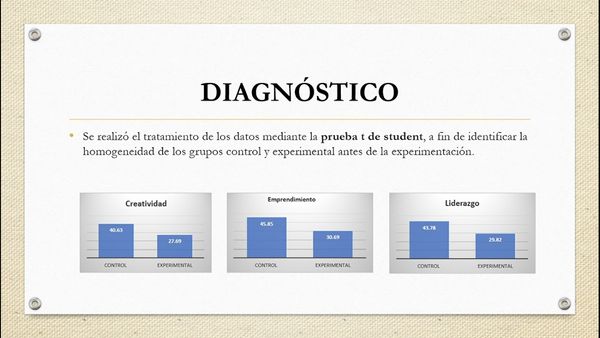 CLY574 - Estrategias de Aprendizaje Basadas en el Constructivismo para Incrementar el Desarrollo de…