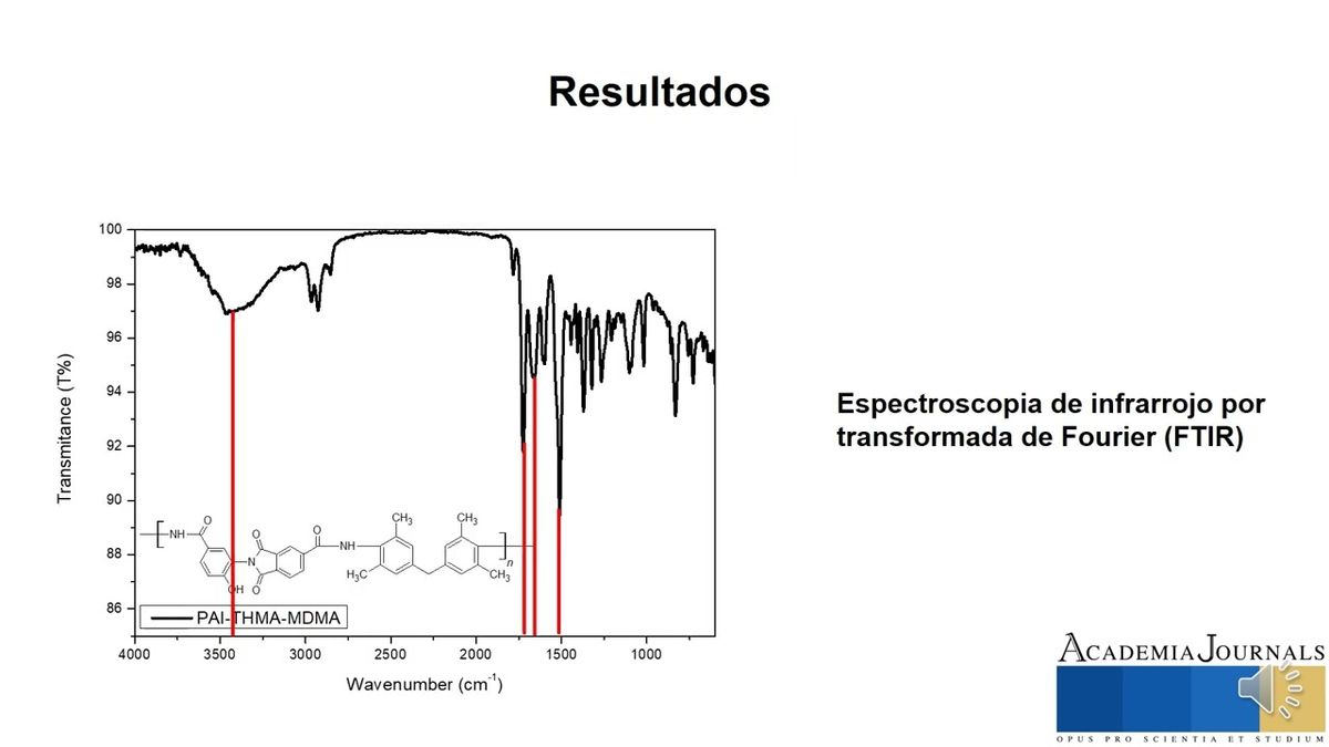 PBL272 - Síntesis de una Nueva Poliamida-imida con Estructura Asimétrica