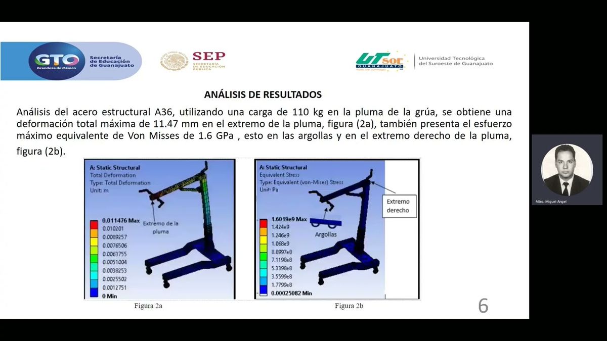 HHH105 - Diseño y Manufactura de un Sistema Mecánico para Abordaje de Discapacitados en Sillas d…