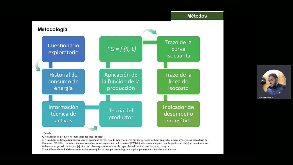 OXA103 - Aplicación de la Función de la Producción como Indicador de Desempeño Energético en …