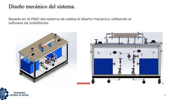 MED246 - Diseño de Intercambiador de Calor tipo Serpentín y Tubos Concéntricos con Instrumentaci…