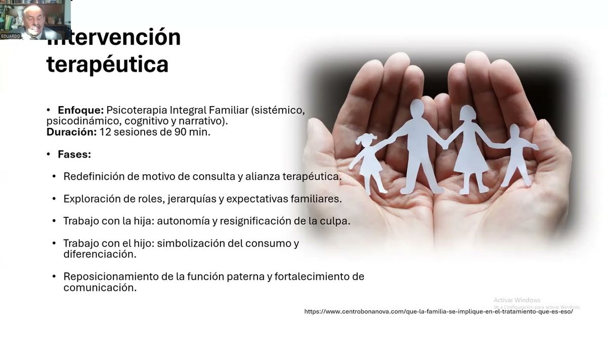 NOV029- Psicoterapia Integral Familiar: Análisis e Intervención de Consumo de Alcohol como Sínto…