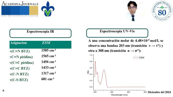 HDG349 - Síntesis y Caracterización del 2-(Piridin-2-il)-1,3-benzotiazol y su Formación de Compl…