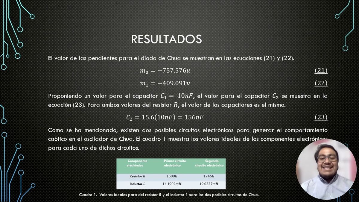 FRE068 - Estudio Numérico y Electrónico del Circuito de Chua