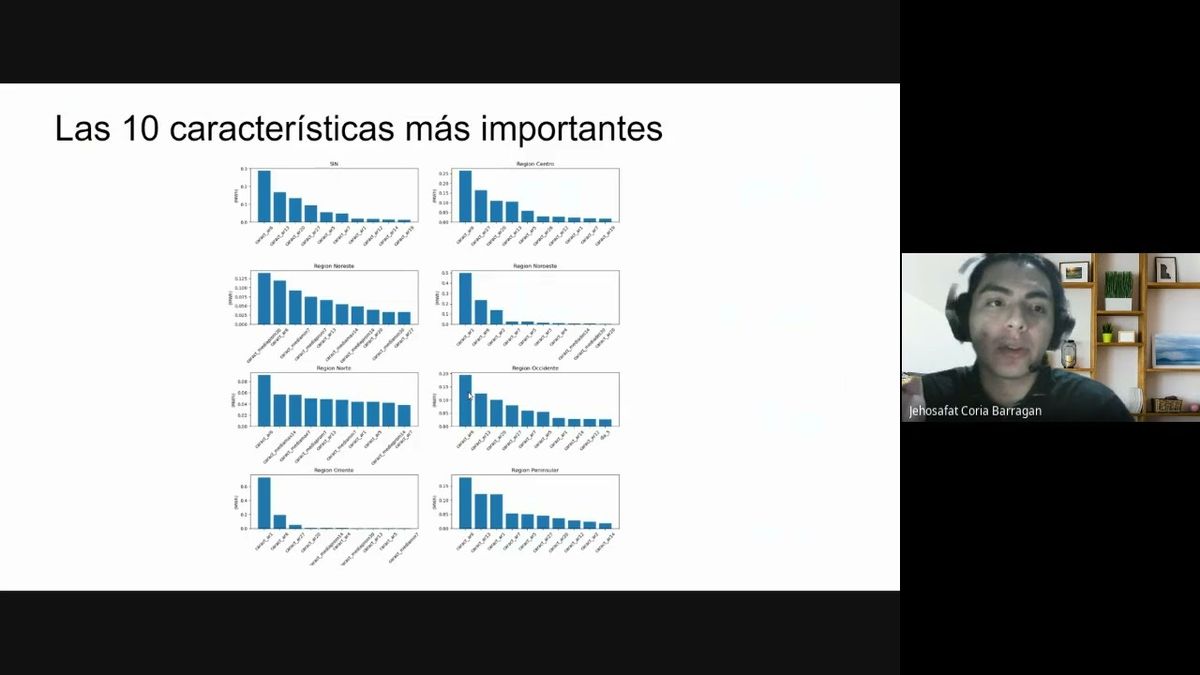 CLY326 - Predicción de la Demanda de Electricidad de las Regiones del Sistema Interconectado Nacio…