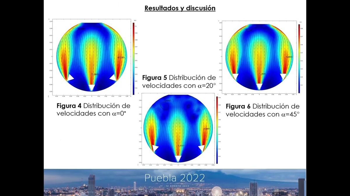 PBL217 - Flujo en Depósitos Cilíndricos Horizontales Generado por Inyectores de Aire con Deflect…