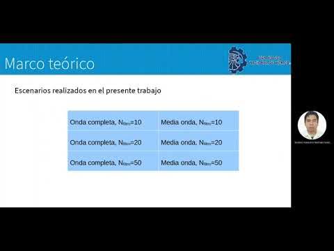 CHP043 - PRUEBA DE VARIACIÓN A CIRCUITO DE GANANCIA AUTOMÁTICA