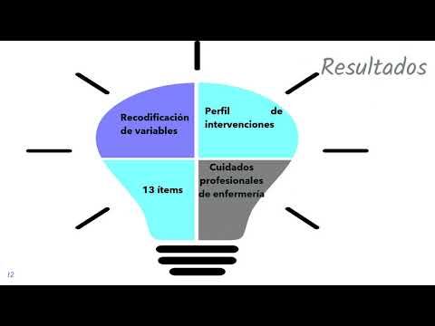 T198 - ANÁLISIS RETROSPECTIVO DEL INDICADOR DE CALIDAD EN ENFERMERÍA TRATO DIGNO EN PERSONAS QUE …