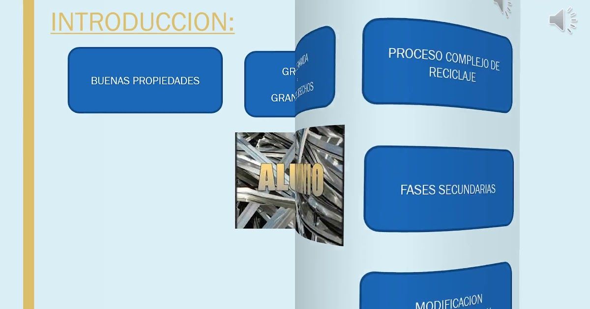 TAB021 - Evolución Microestructural durante la Deformación en Caliente de una Aleación Secundari…