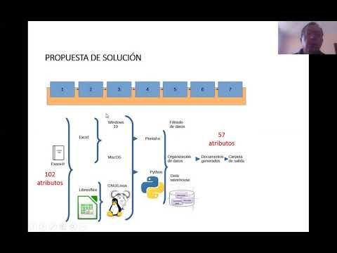 H187 - EVALUACIÓN DEL PROCESO ETL EN DOS PLATAFORMAS LIBRES PARA REALIZAR UN ANÁLISIS CONTEXTUAL …