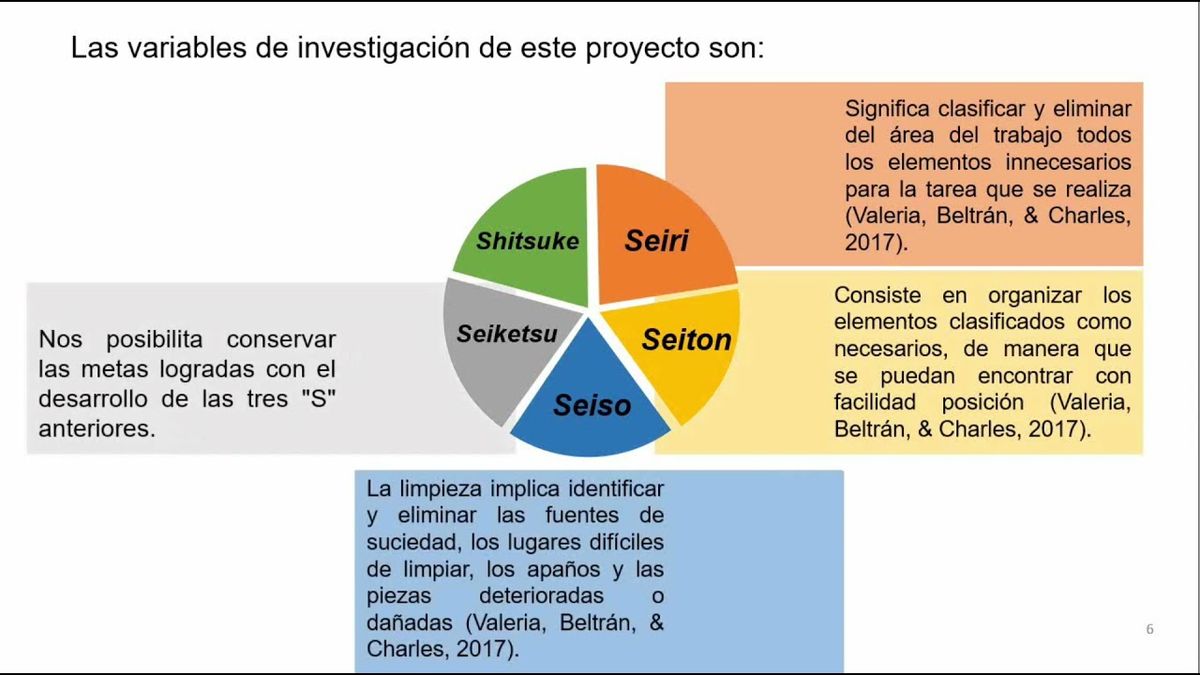 PUE091 - Planeación Estratégica con la Metodología 5´s en el Servicio en un Taller de Mantenimi…