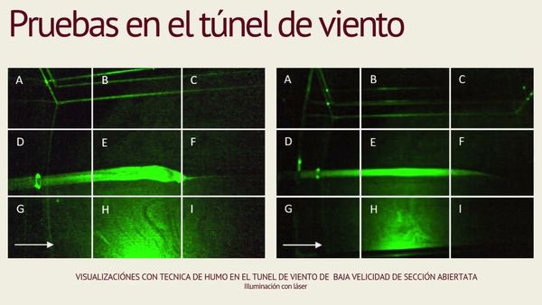 HDG291 - Análisis Dinámico de Ductos Subterráneos para Ventilación Natural