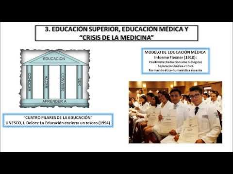 T012 - LA ENSEÑANZA DE LA MEDICINA CON PERSPECTIVA BIOÉTICA