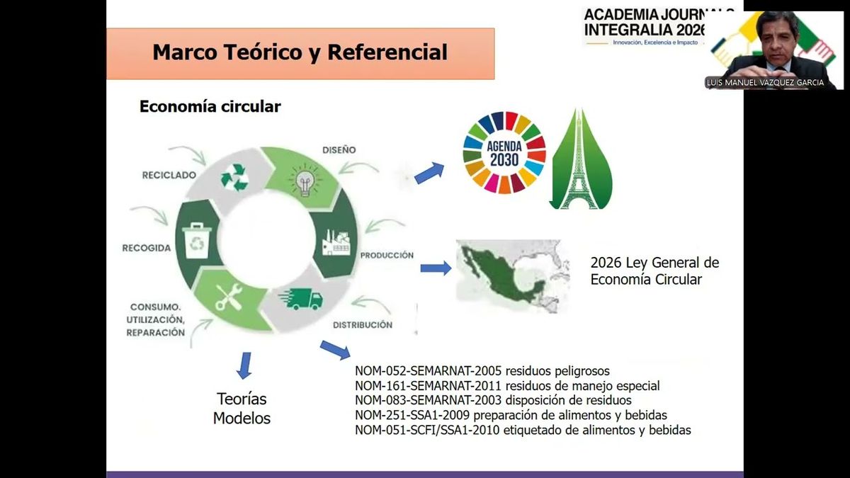 ITG049- La Infraestructura de la Calidad como Facilitadora de la Economía Circular para Promover l…