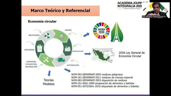 ITG049- La Infraestructura de la Calidad como Facilitadora de la Economía Circular para Promover l…