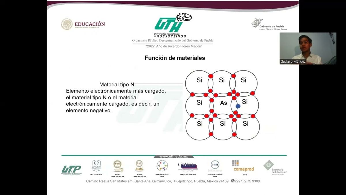 ITP060 - Construcción y Caracterización de una Celda Solar a Base de Diodos