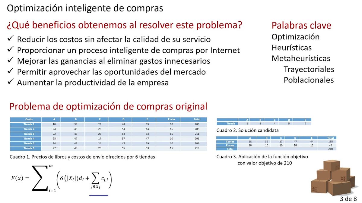 CTM147 - Una Revisión del Problema de Compras en Línea