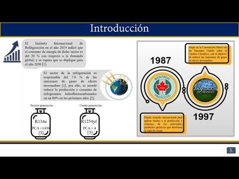 CYA033 - Efecto de los Parámetros Geométricos del Tubo Capilar en un Sistema de Refrigeración U…