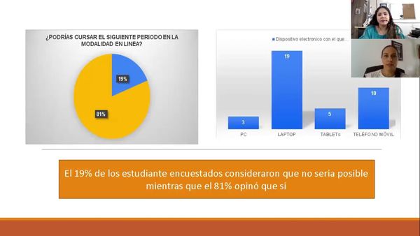 H495 - LAS ESTRATEGIAS DE ATENCIÓN ACADÉMICA Y LA TUTORÍA NO PRESENCIAL PARA MINIMIZAR LAS BRECH…