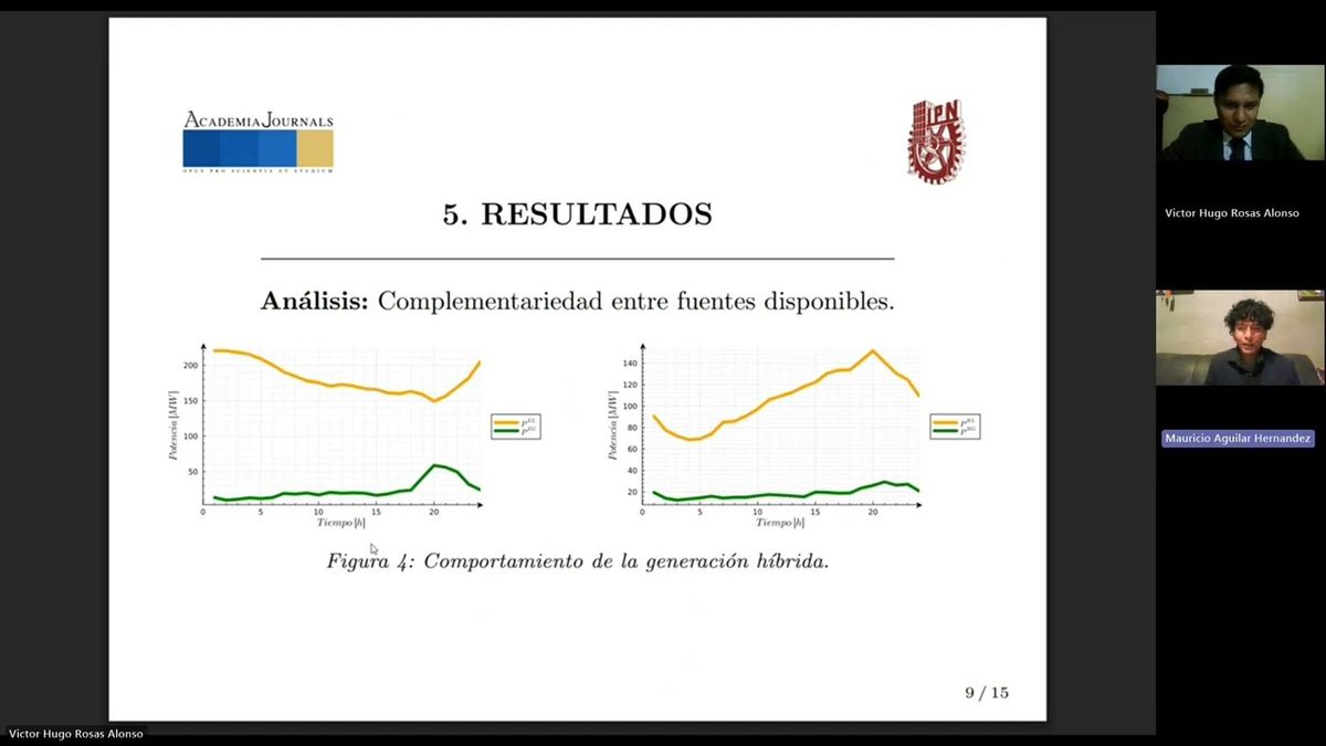 ABR031- Evaluación de la viabilidad económica y ambiental de un sistema hibrido eólico con almac…