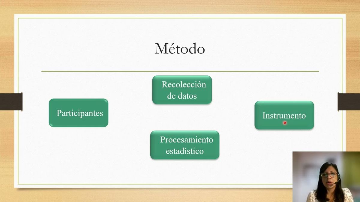 MOR225 - Estrategias de Resolución de Conflictos Escolares en Estudiantes de Licenciatura