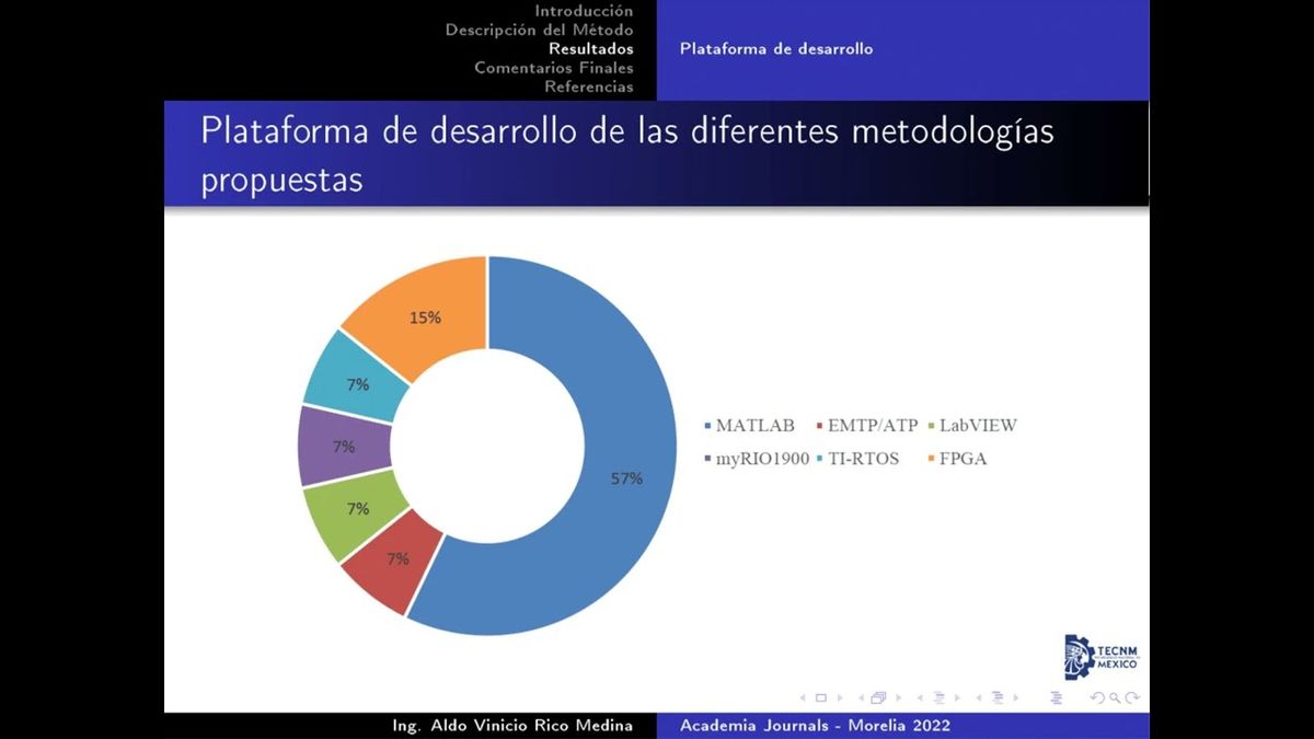 MOR129 - Análisis de Métodos y Técnicas de Detección y Extracción de Características para la …