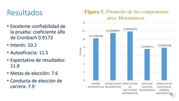 HDG148 - Cerrando Brechas de Género: Interés y Elección de las Estudiantes de Medicina en los El…
