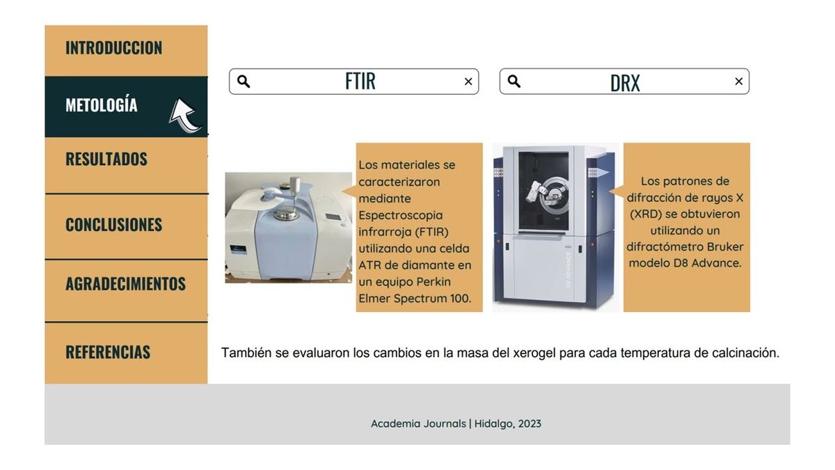 HLG223 - Efecto de la Temperatura de Calcinación sobre Propiedades Estructurales del Dióxido de …