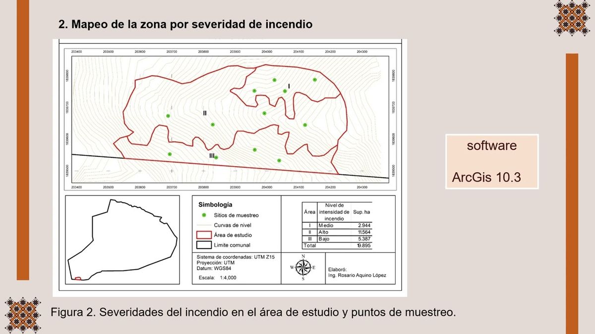 FRE063 - Efectos Post-Incendio a un Suelo de Bosque de Pino-Encino en la Sierra Sur de Oaxaca