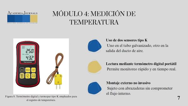 PUE075 - Diseño y Construcción de un Secador de Lecho Fluidizado